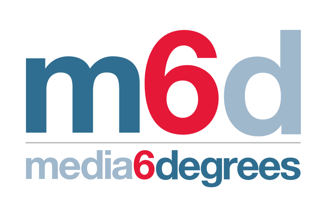 m6d
